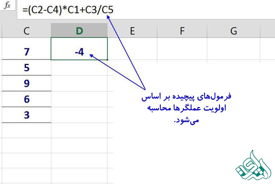 فرمول‌نویسی در اکسل
