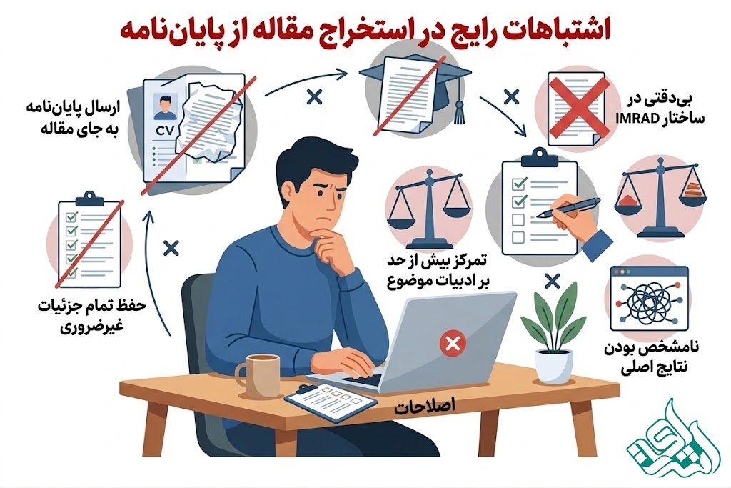 اشتباهات رایج در استخراج مقاله از پایان‌نامه