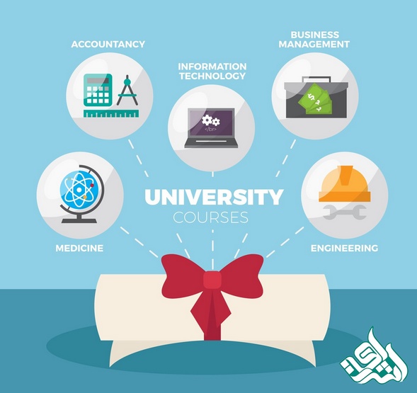 نظام های رتبه‌بندی دانشگاه‌ها