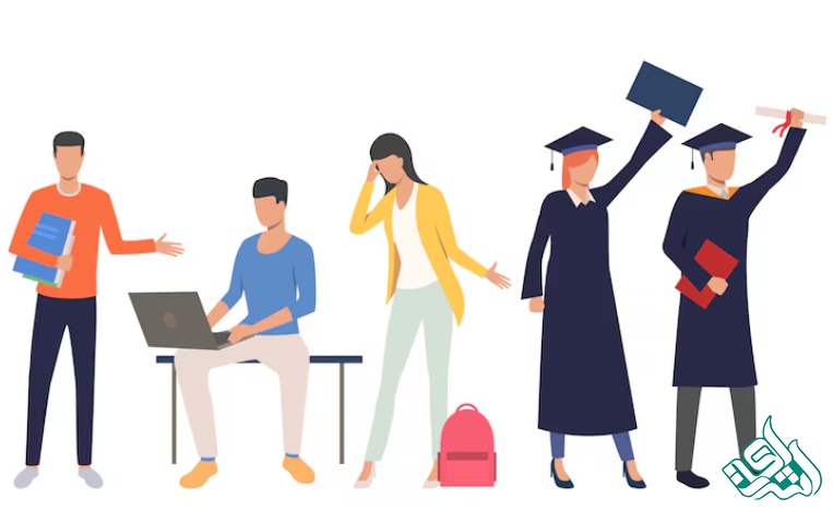 پایان‌نامه