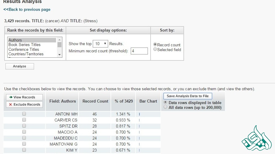  پایگاه وب‌آوساینس