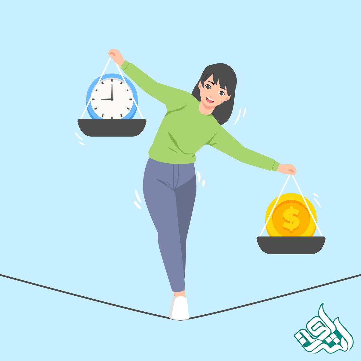 زمان و هزینه