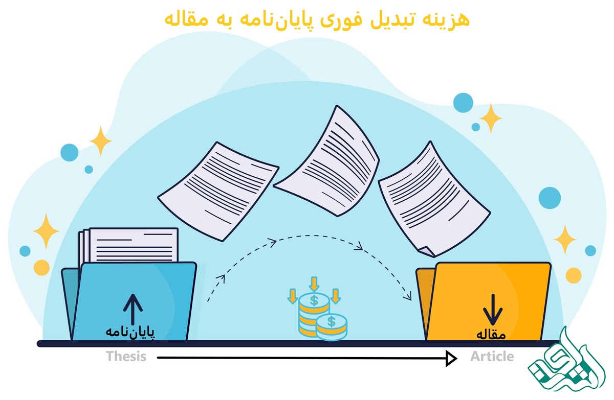 هزینه تبدیل فوری پایان‌نامه به مقاله