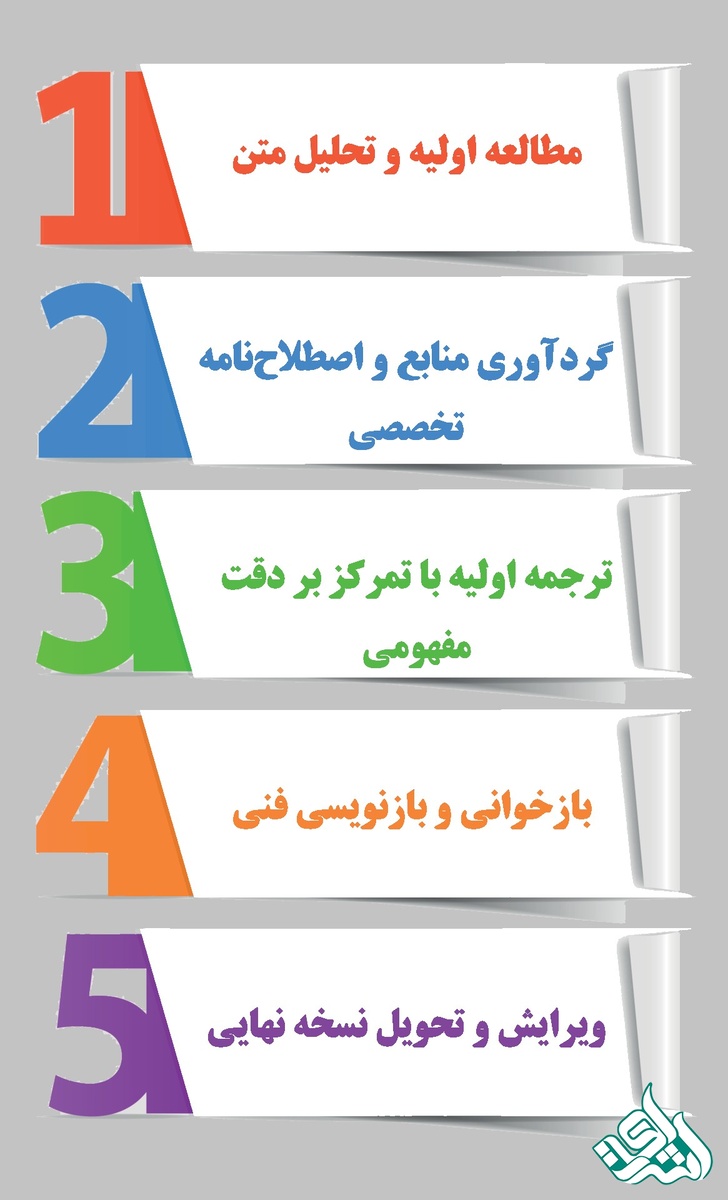 مراحل ترجمه تخصصی