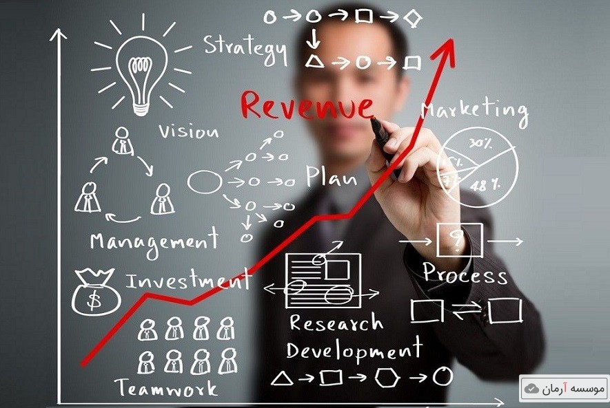 لیست کنفرانس های بین المللی مدیریت در سال 2019