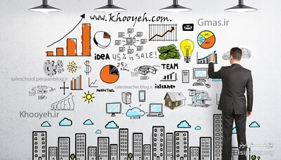 ساختار مقاله مبتنی بر پژوهش میدانی و توصیفی