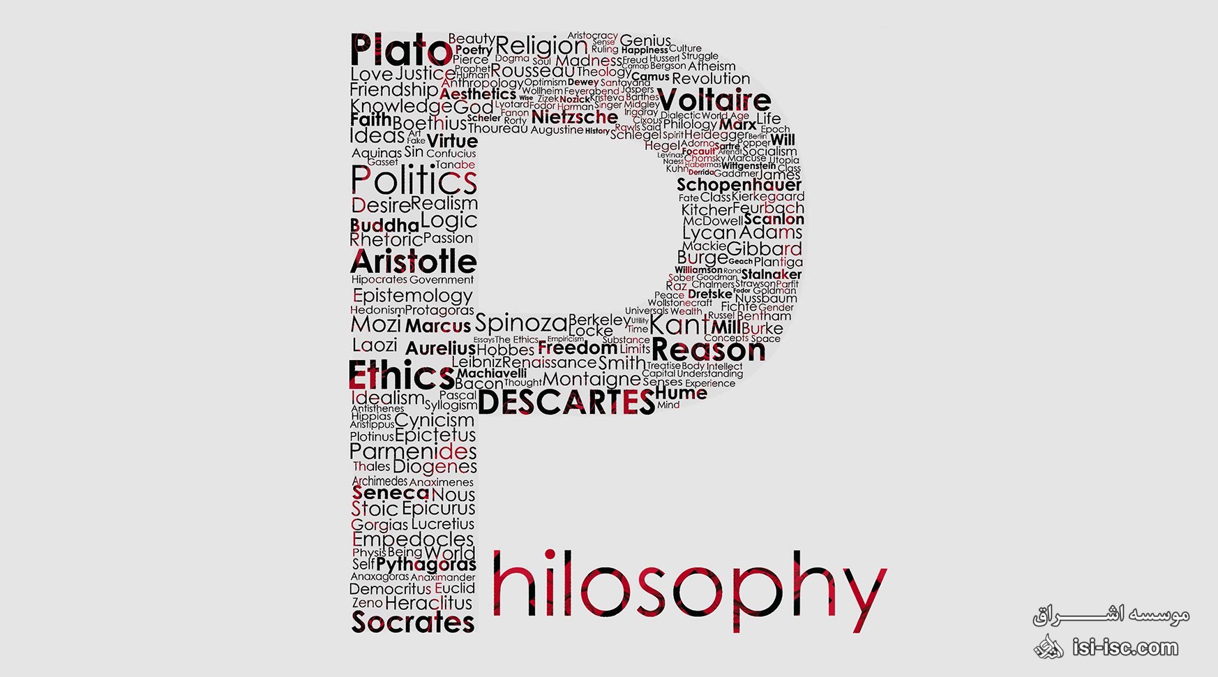 لیست نشریات معتبر آی اس ای (ISI) فلسفه