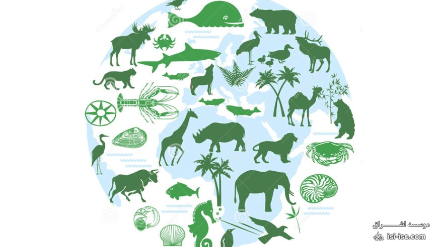 لیست نشریات معتبر آی اس ای (ISI) حفظ تنوع زیستی