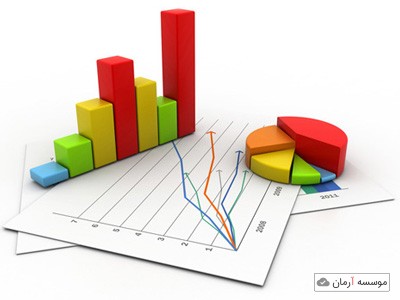 سوالات و کلید آزمون دکتری  آمار