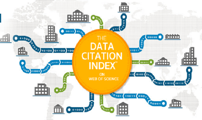 نمایه ی استنادی (Citation Index)