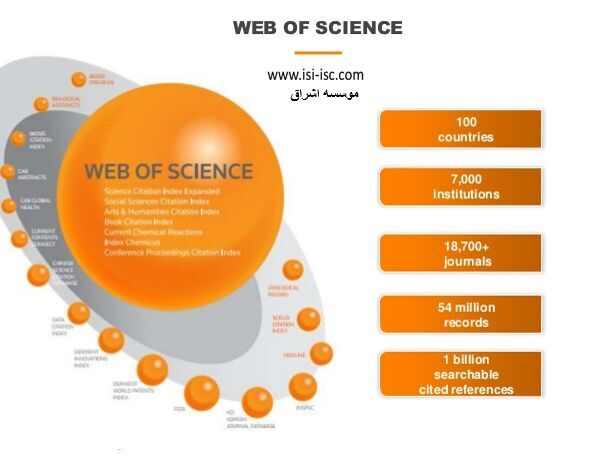 Web of Science چیست؟